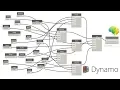 Dynamo - Getting Started