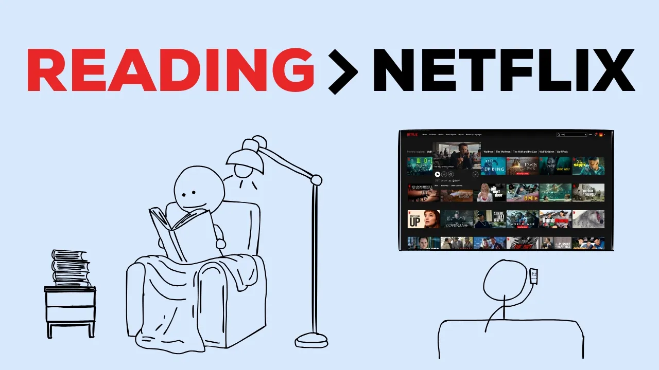 Outline Video How to Read a Book a Week (Even if You're Busy)