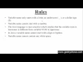 21 Declaration and Initialization of variables in Java Programming Hindi