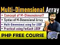 PHP Tutorial - Multi dimensional Array in PHP PHP Multidimensional array