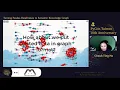 Turning Pandas DataFrames to Semantic Knowledge Graph Cheuk Ting Ho PyCon TW 2021