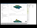 MATLAB Programming - Function Plotting and Visualization