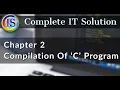Lesson 2 Compilation Process Of C Program