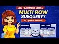 What is a Multi Row Subquery in SQL IN Operator Explained with Examples