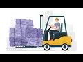 How to Set Up a Recycling Program in 3 Easy Steps