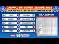 Download Lagu Jadwal Bri Liga 1 Pekan ke 5 - jadwal Liga 1 2025 Terbaru Hari ini - Persib vs Persebaya - Live