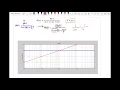 Magnitude Bode Plot Example
