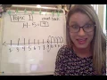 EnVision Math Gr 2 Topic 1 5 Count on Count back related facts