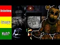 Download Lagu Ranking Every FNAF Easter Egg By How Scary They Are