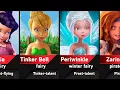 Download Lagu All Disney Fairies in Tinker Bell