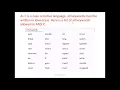 character set keywords and identifiers in c programming language in Tamil Quest Instruct