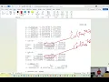 Applied Multivariate Statistical Analysis 2025 - Class data-distributions-corr test review