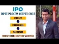What is IPO Cycle in Hindi Input Process Output Cycle in Hindi Input-Pricess-Output