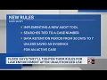 Flock says they ll tighten rules for law enforcement after unauthorized use