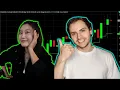 Optimize Trading Walk-Forward Optimization