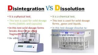 What is Disintegration and Dissolution test