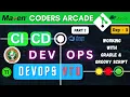 DevOps VTU Experiment 3 Part 1 Working With Gradle Groovy DSL BCSL657D