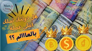 أغلى عملات العالم  بالترتيب        دندنها