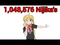 ONE MILLION NIJIKA S
