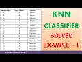 Download Lagu 1. Solved Numerical Example of KNN Classifier to classify New Instance IRIS Example by Mahesh Huddar