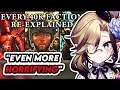 MIYA REACTS TO WARHAMMER 40K FACTION RE-EXPLAINED BY BRICKY PART 1 Kiseki Miya Reaction