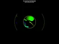 Ball bouncing simulation