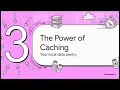 Modern Strategies for Data Fetching and Caching Complete React Data Fetching Masterclass 2026 Edi