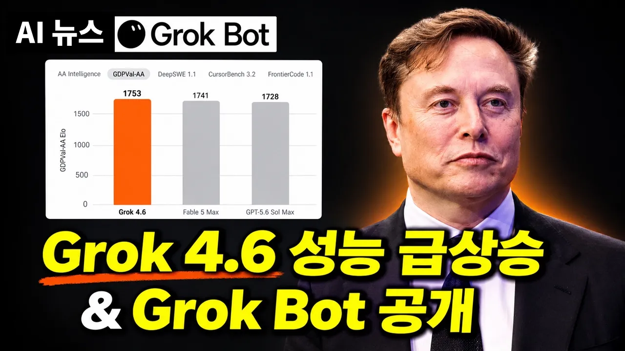 AI 뉴스 - Grok 4.6 및 Grok Bot, 오픈AI Computer History, Ultrafast, 앤트로픽 리만 가설 대표 이미지