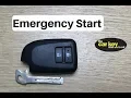 Download Lagu C1, 108 and Aygo Key Problem HOW TO start car