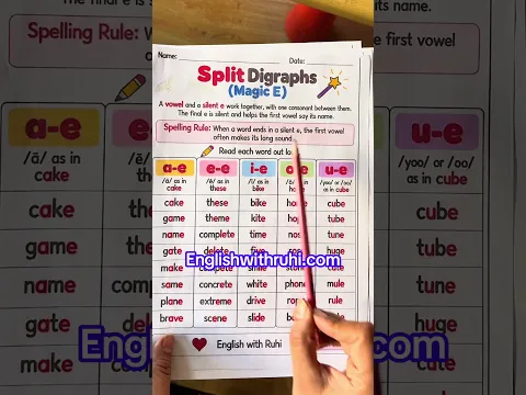Consonant digraphs | vowel teams | split digraphs