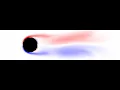 Flow past cylinder Lattice Boltzmann