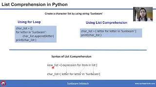 List comprehension in Python