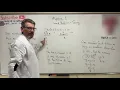 Algebra 1 Lesson 24 - Introduction to Word Problems