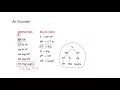 Natural Language Processing 5 3 Context Free Grammars Part 1 1211