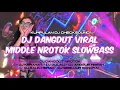 Download Lagu KUMPULAN DJ DANGDUT KANE | MIDDLE NROTOK BASS | CHECKSOUND 🔊