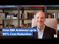 How ISM Reduced Operational Costs up to 90 with CDS Global Core Nonprofit Client Story