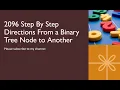 Leetcode 2096 Step By Step Directions From a Binary Tree Node to Another