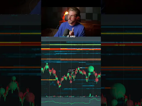 Understanding How the Markets Actually Work