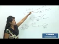 JavaScript Tutorial STRING IN JAVASCRIPT PART-6 BY BINESHA 6
