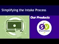 ShareVision Intake Process and Add-On