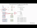 C 4 10 Programmatically implementing Convolution CNN Object Detection Machine Learning