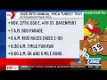 39th Annual YMCA Turkey Trot coming to Davenport