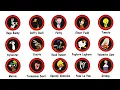Every Looney Toons Characters Explained in 8 minutes