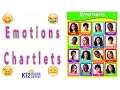 Best Feelings Chart - Emotion Chart