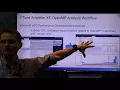 Profiling with Intel VTune Amplifier XE - Dmitry Prohorov Intel
