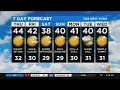 New York Weather Mostly Sunny Thursday