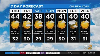 New York Weather Mostly Sunny Thursday
