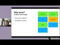 TDD with Spring Boot practical session