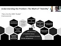 1AW Managing Db2 Workloads Hints Tips for Cost Optimization
