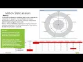 e COCKPIT Static Analysis Profiler